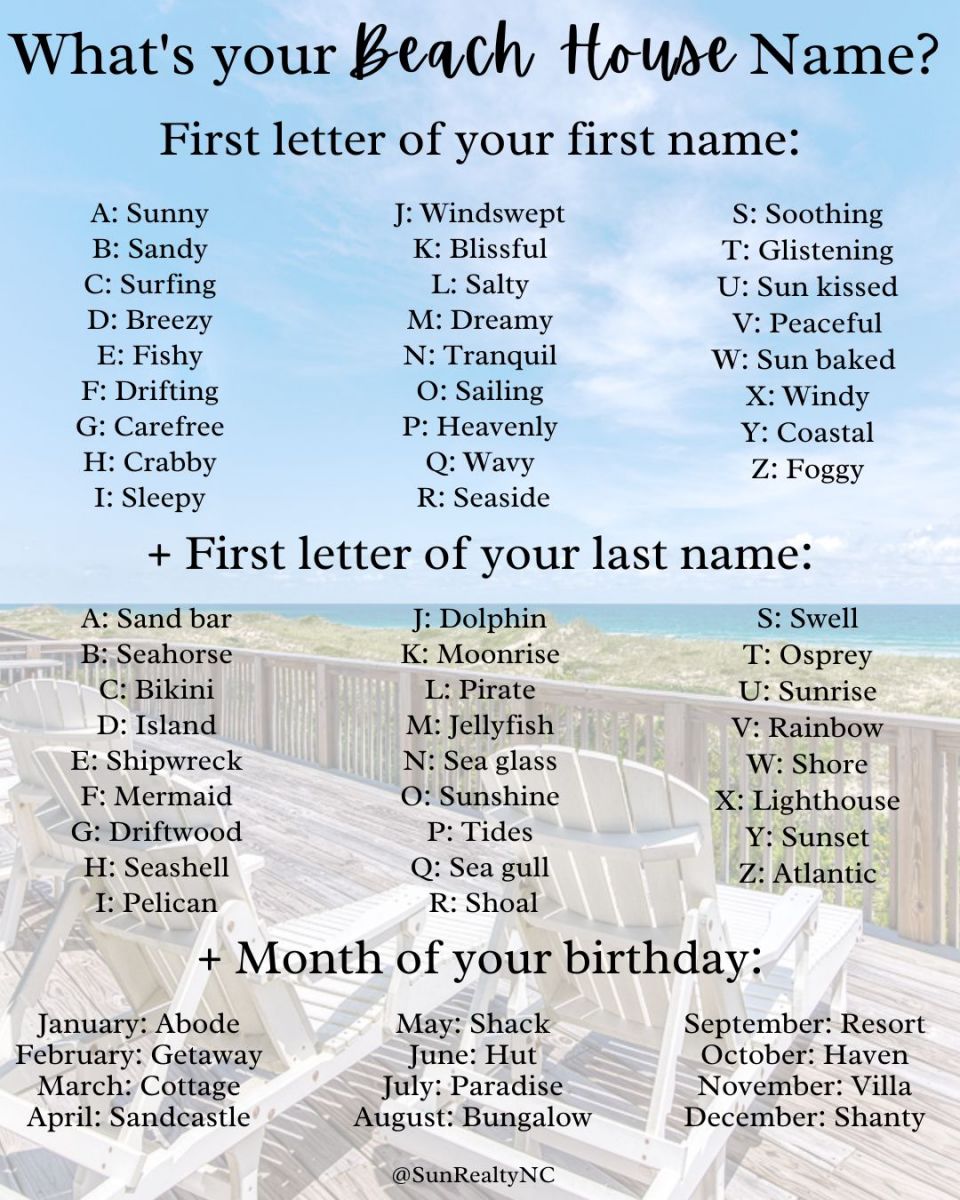 Whats Your Beach House Name Sun Realty 3014